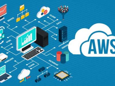 Corporate Edition | Cloud Computing and AWS Certification